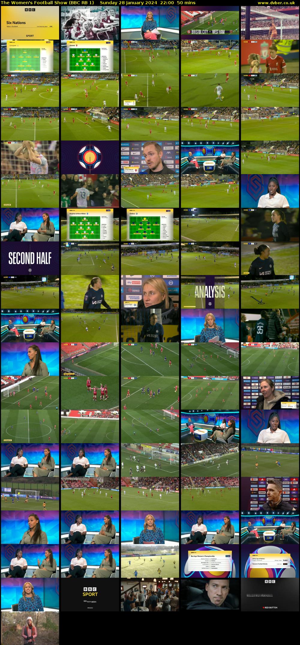 The Women's Football Show (BBC RB 1) Sunday 28 January 2024 22:00 - 22:50