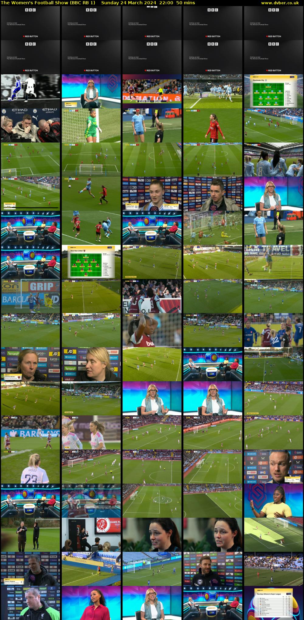 The Women's Football Show (BBC RB 1) Sunday 24 March 2024 22:00 - 22:50