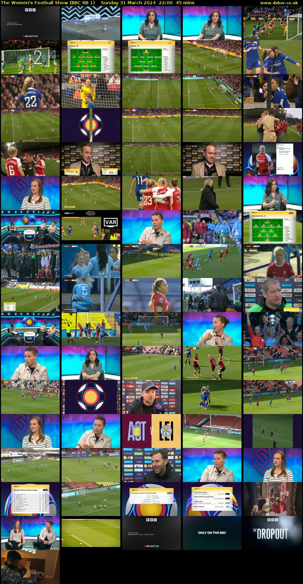 The Women's Football Show (BBC RB 1) Sunday 31 March 2024 22:00 - 22:45