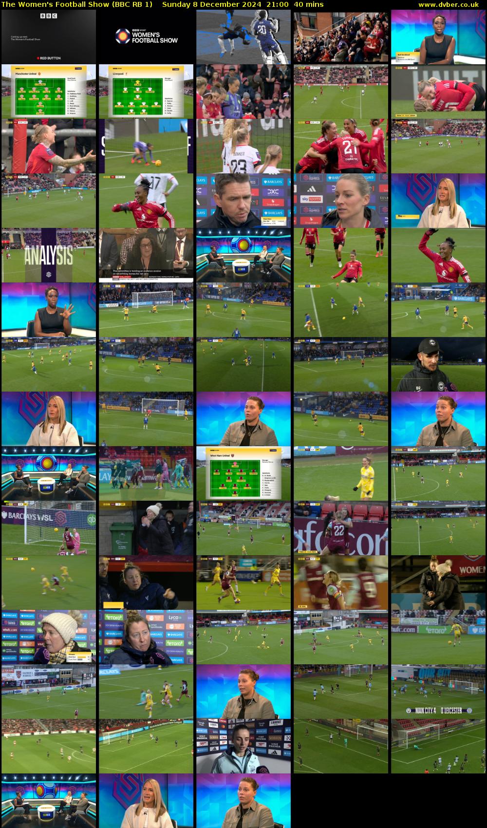 The Women's Football Show (BBC RB 1) Sunday 8 December 2024 21:00 - 21:40