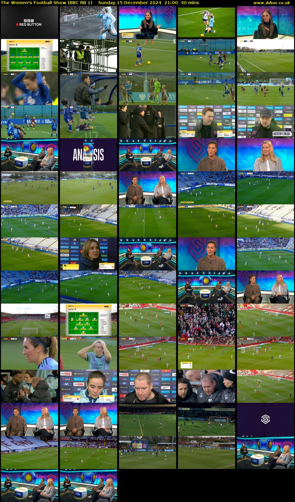 The Women's Football Show (BBC RB 1) Sunday 15 December 2024 21:00 - 21:40
