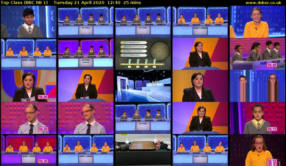Top Class (BBC RB 1) Tuesday 21 April 2020 12:40 - 13:05