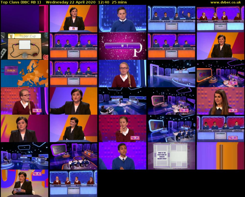Top Class (BBC RB 1) Wednesday 22 April 2020 12:40 - 13:05