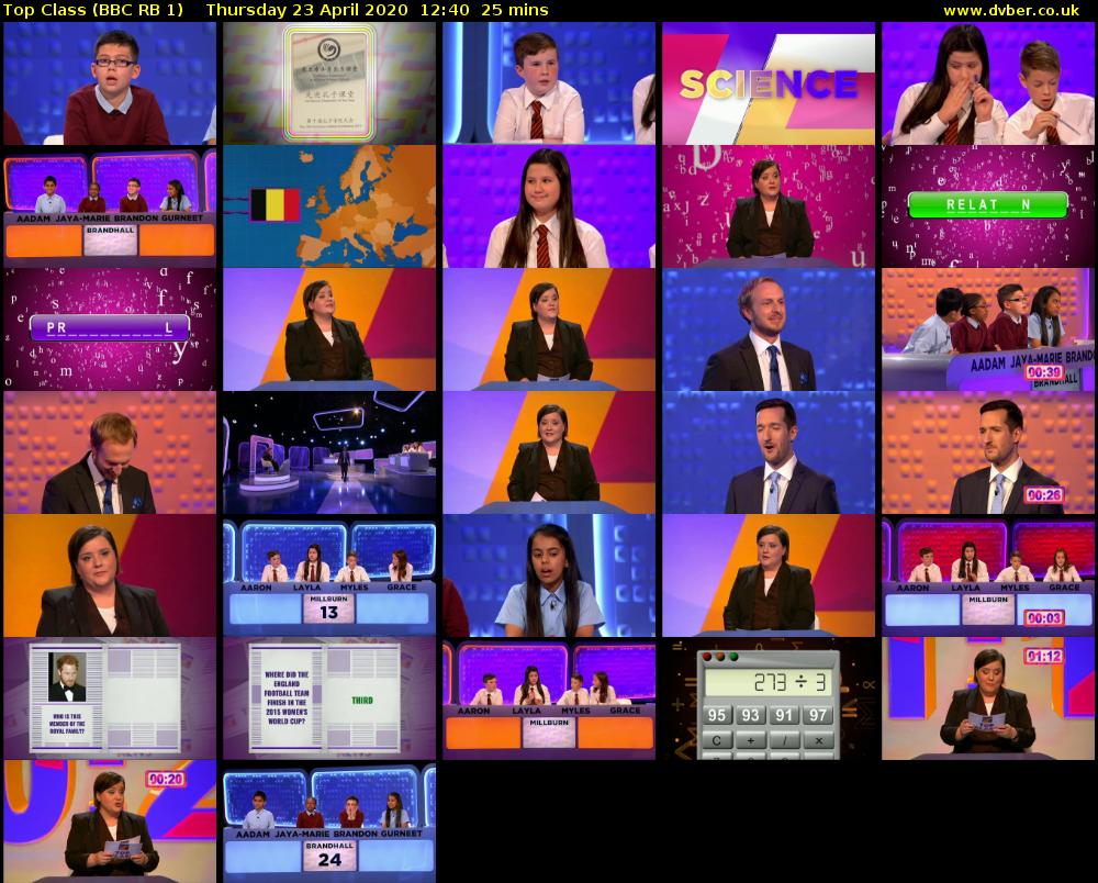 Top Class (BBC RB 1) Thursday 23 April 2020 12:40 - 13:05