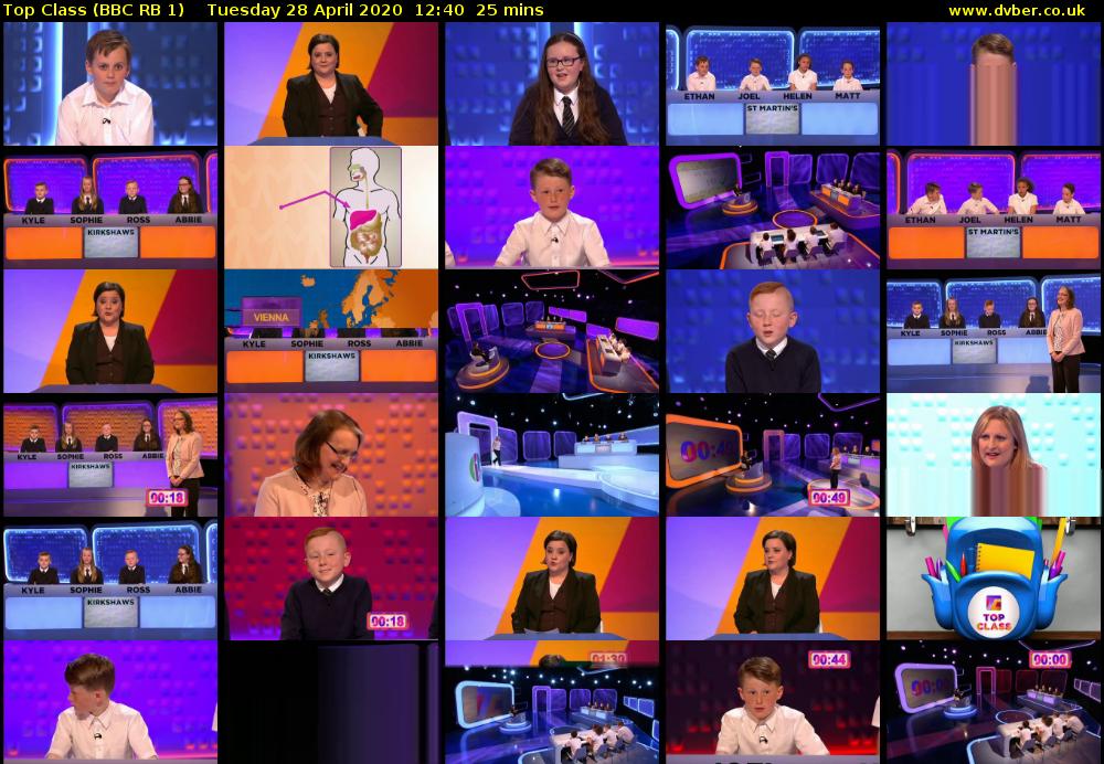 Top Class (BBC RB 1) Tuesday 28 April 2020 12:40 - 13:05