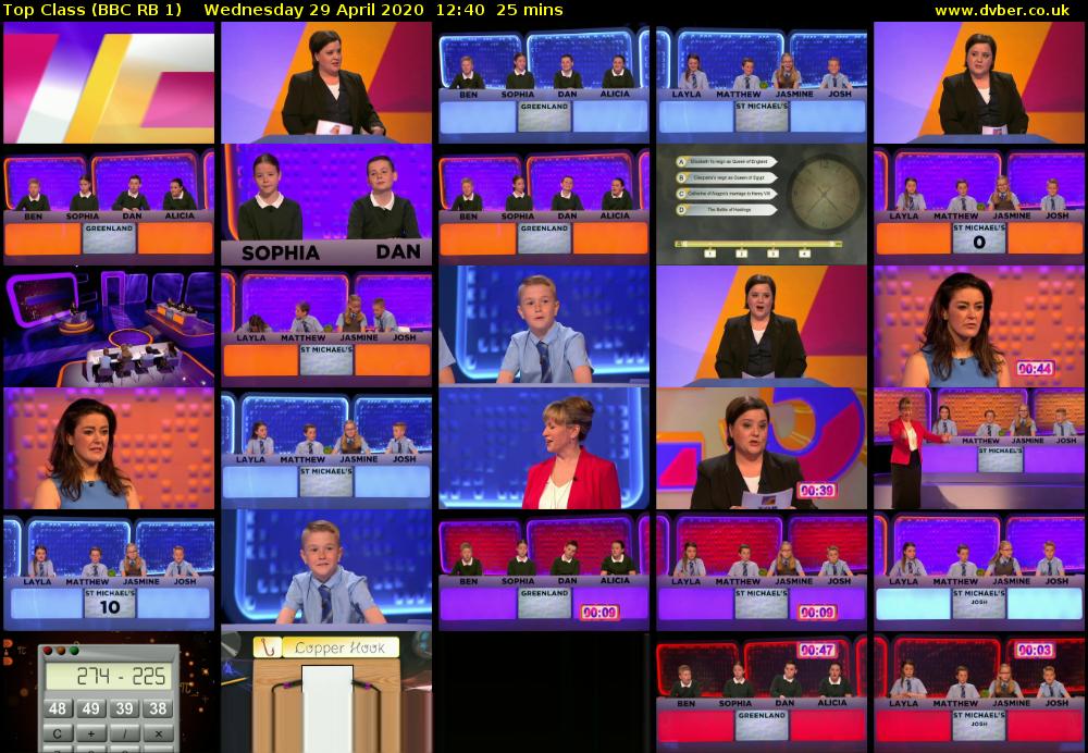 Top Class (BBC RB 1) Wednesday 29 April 2020 12:40 - 13:05