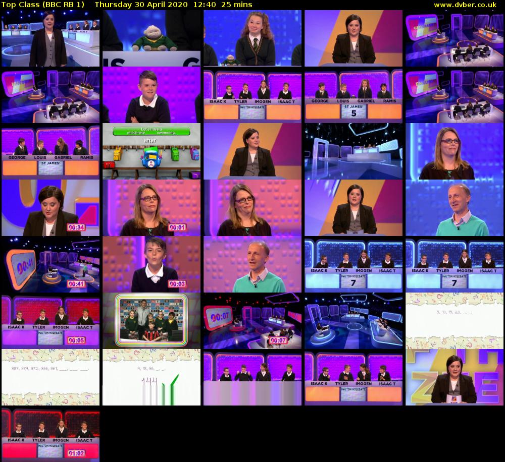 Top Class (BBC RB 1) Thursday 30 April 2020 12:40 - 13:05
