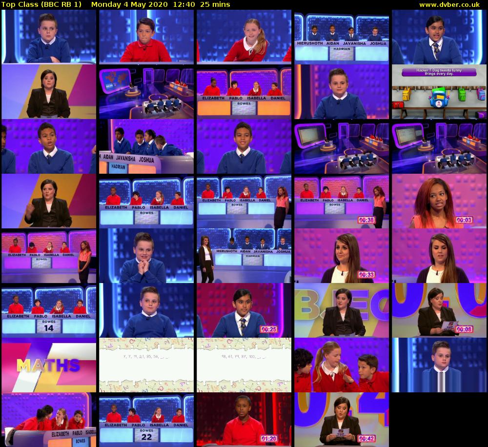 Top Class (BBC RB 1) Monday 4 May 2020 12:40 - 13:05