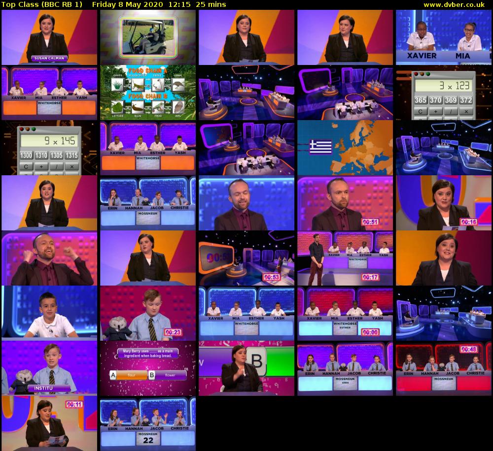 Top Class (BBC RB 1) Friday 8 May 2020 12:15 - 12:40