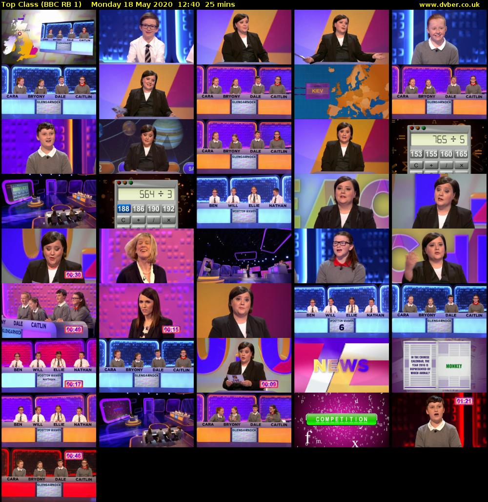 Top Class (BBC RB 1) Monday 18 May 2020 12:40 - 13:05