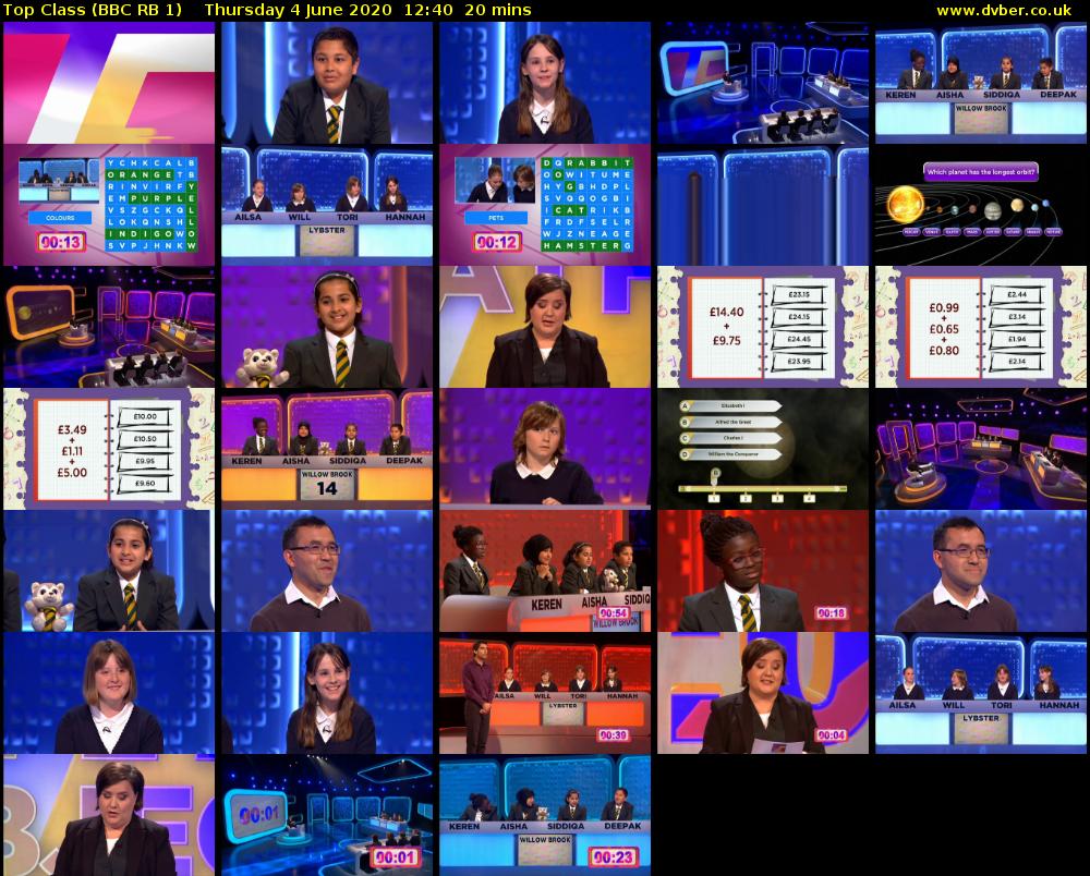 Top Class (BBC RB 1) Thursday 4 June 2020 12:40 - 13:00