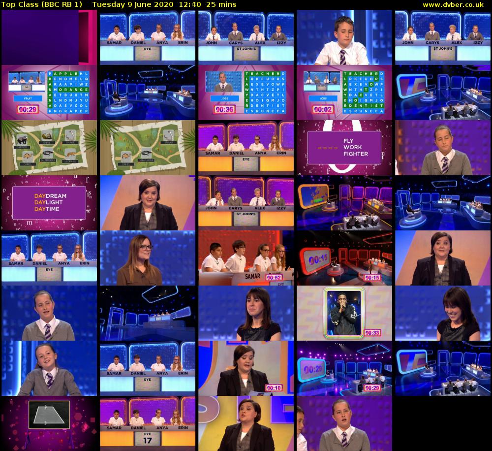 Top Class (BBC RB 1) Tuesday 9 June 2020 12:40 - 13:05