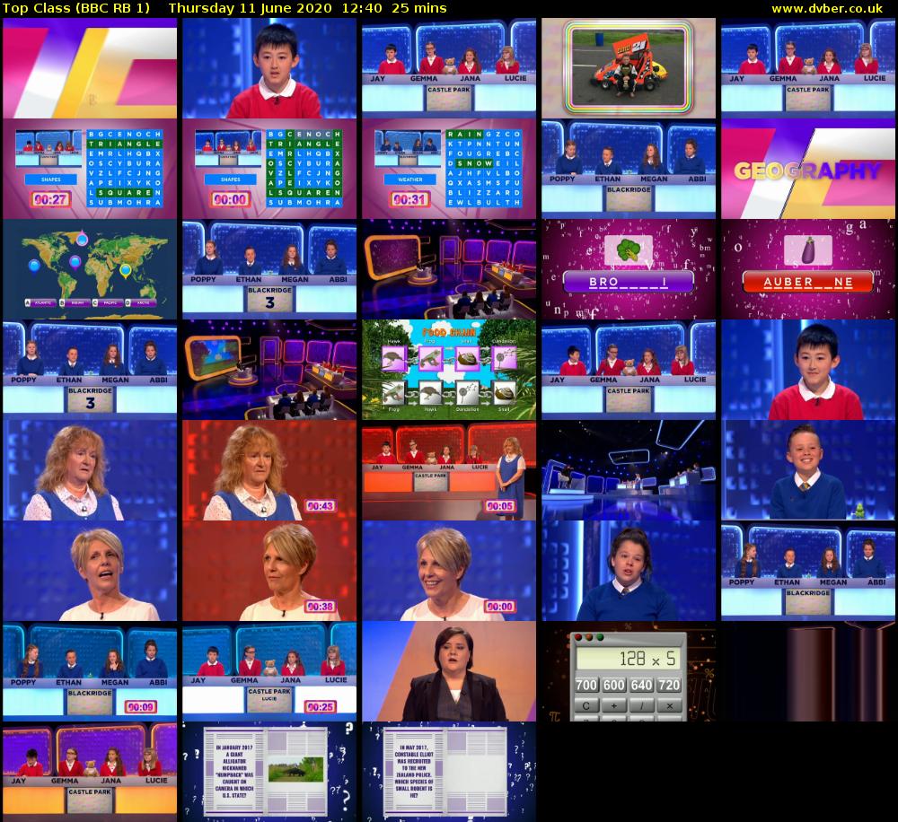 Top Class (BBC RB 1) Thursday 11 June 2020 12:40 - 13:05