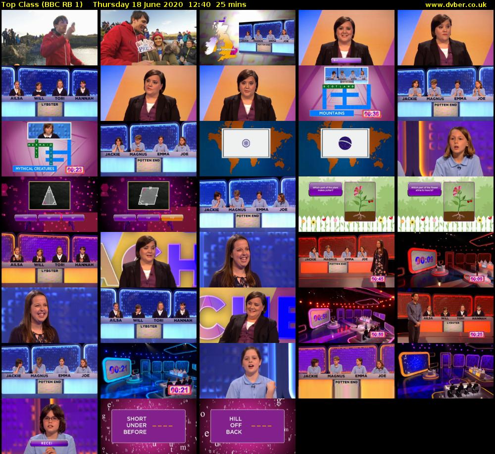 Top Class (BBC RB 1) Thursday 18 June 2020 12:40 - 13:05