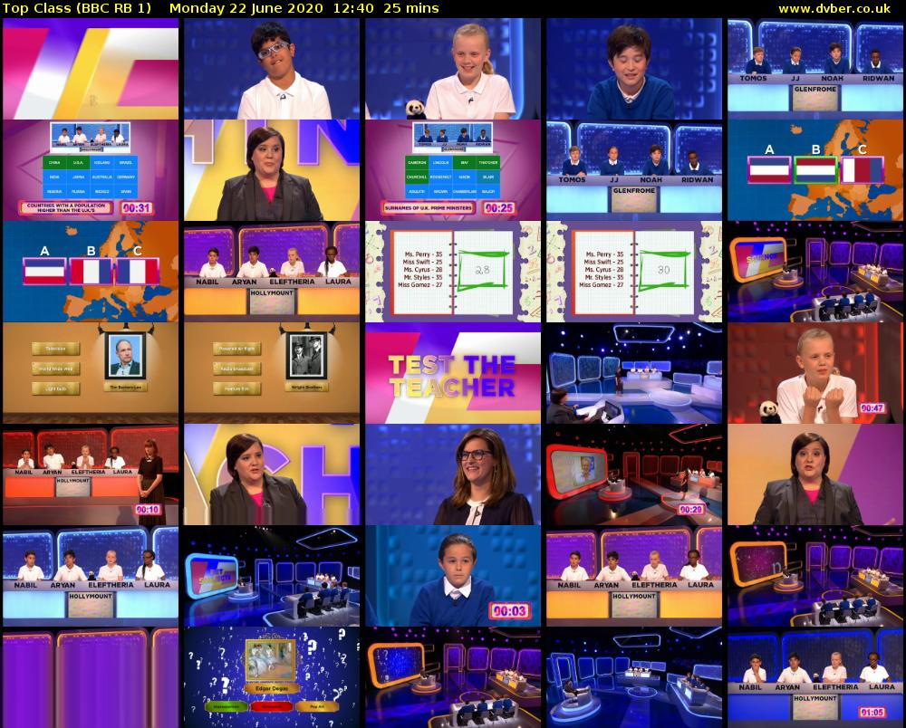 Top Class (BBC RB 1) Monday 22 June 2020 12:40 - 13:05