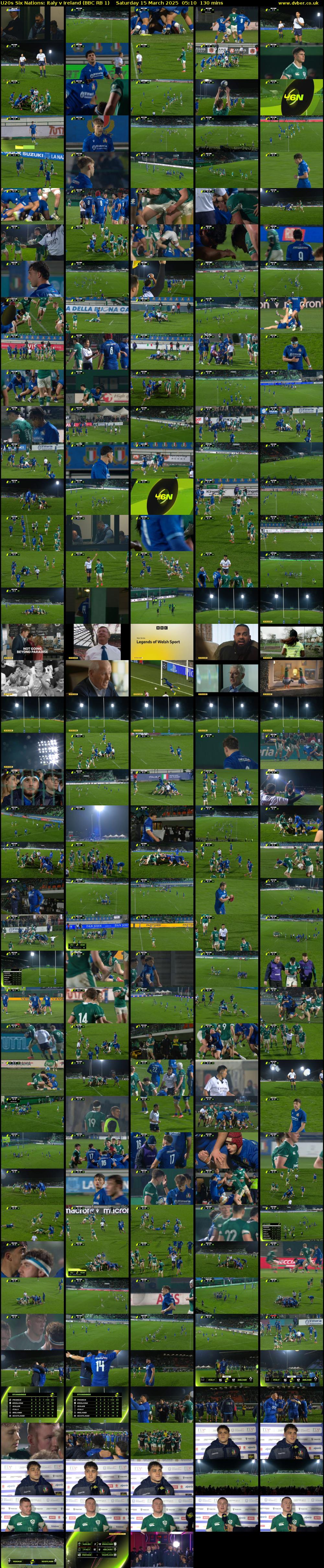 U20s Six Nations: Italy v Ireland (BBC RB 1) Saturday 15 March 2025 05:10 - 07:20