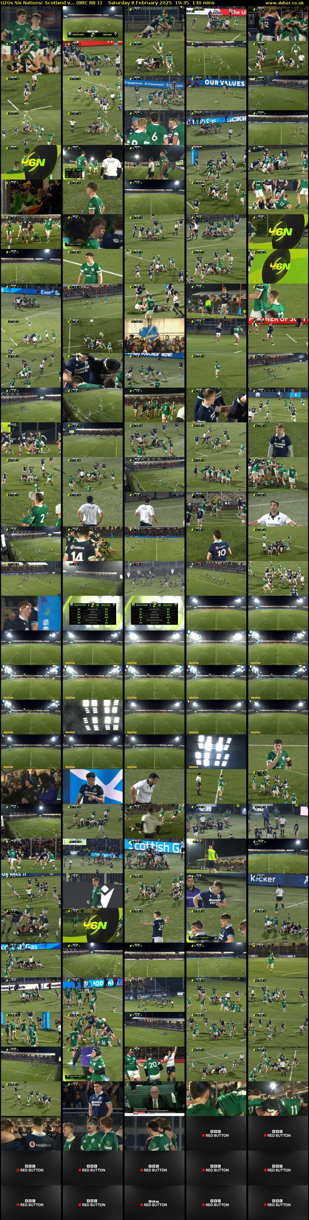 U20s Six Nations: Scotland v... (BBC RB 1) Saturday 8 February 2025 19:35 - 21:45