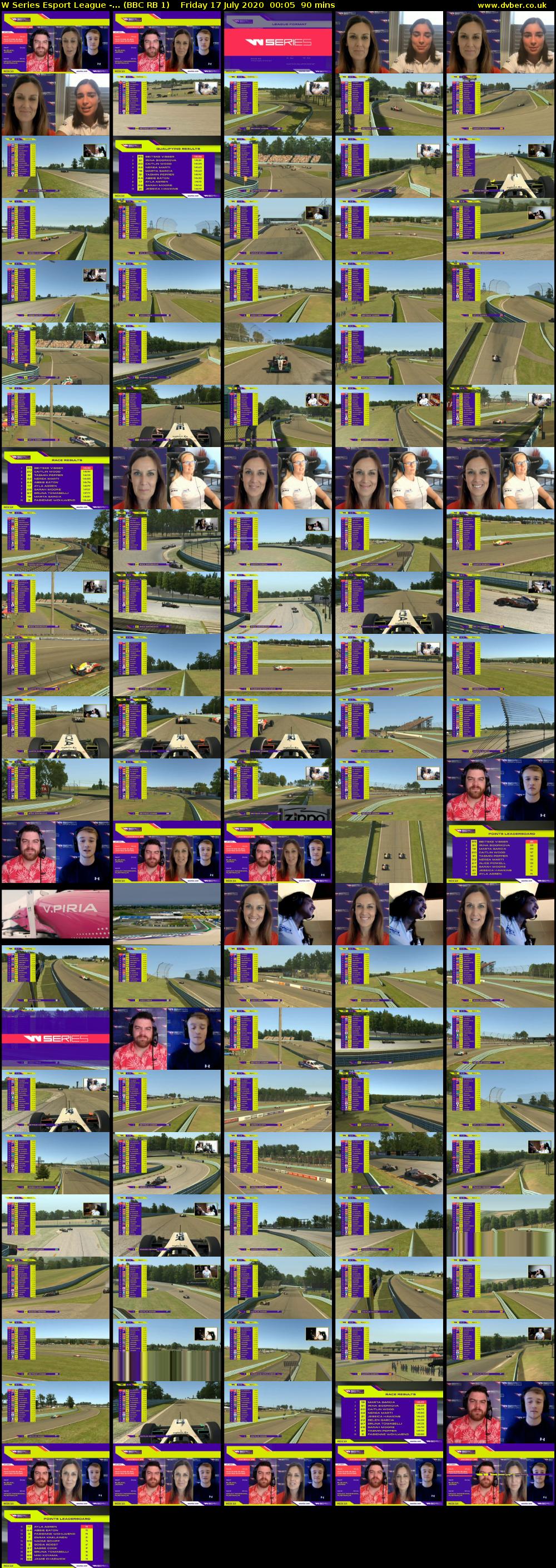 W Series esport League -... (BBC RB 1) Friday 17 July 2020 00:05 - 01:35