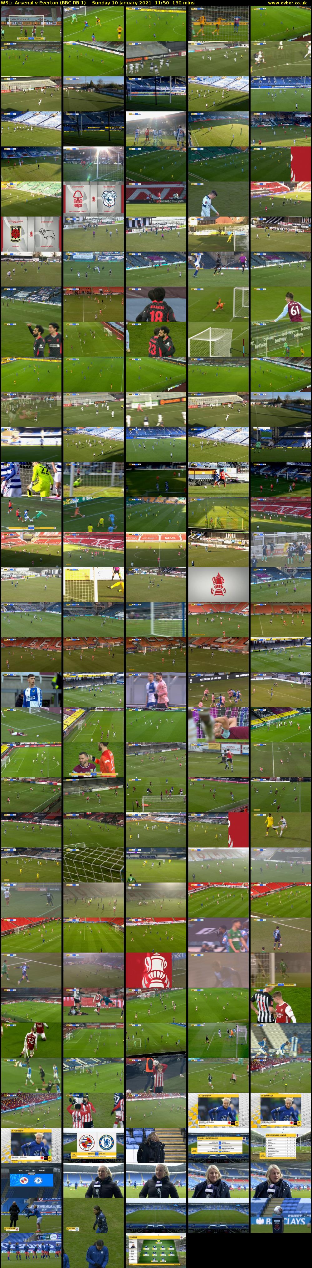 WSL: Arsenal v Everton (BBC RB 1) Sunday 10 January 2021 11:50 - 14:00