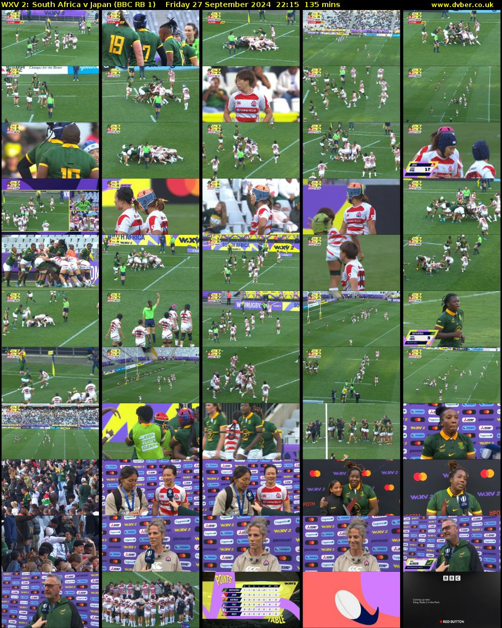 WXV 2: South Africa v Japan (BBC RB 1) Friday 27 September 2024 22:15 - 00:30