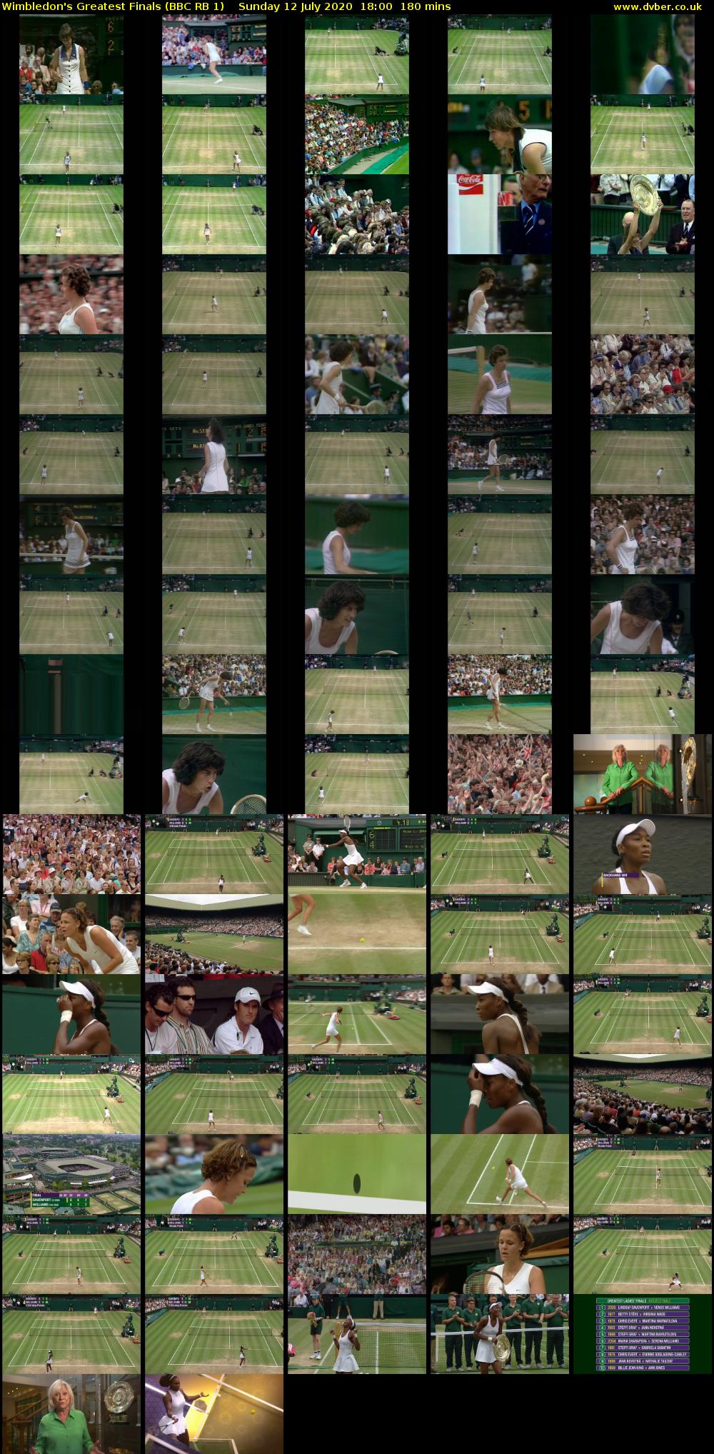 Wimbledon's Greatest Finals (BBC RB 1) Sunday 12 July 2020 18:00 - 21:00
