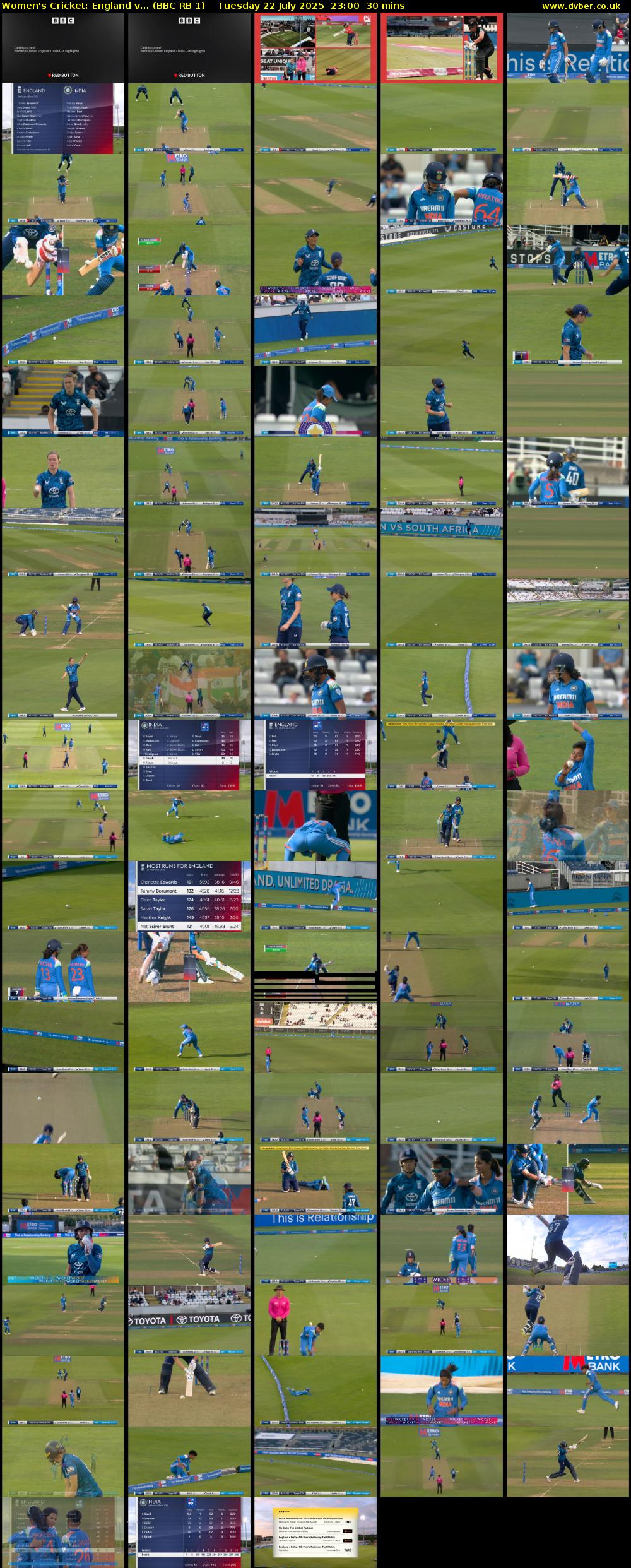 Women's Cricket: England v... (BBC RB 1) Tuesday 22 July 2025 23:00 - 23:30