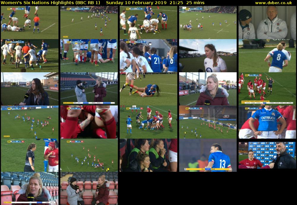 Women's Six Nations Highlights (BBC RB 1) Sunday 10 February 2019 21:25 - 21:50