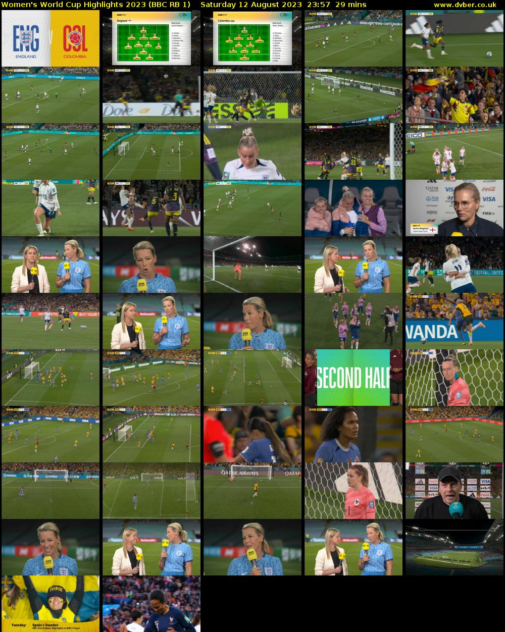 Women's World Cup Highlights 2023 (BBC RB 1) Saturday 12 August 2023 23:57 - 00:26