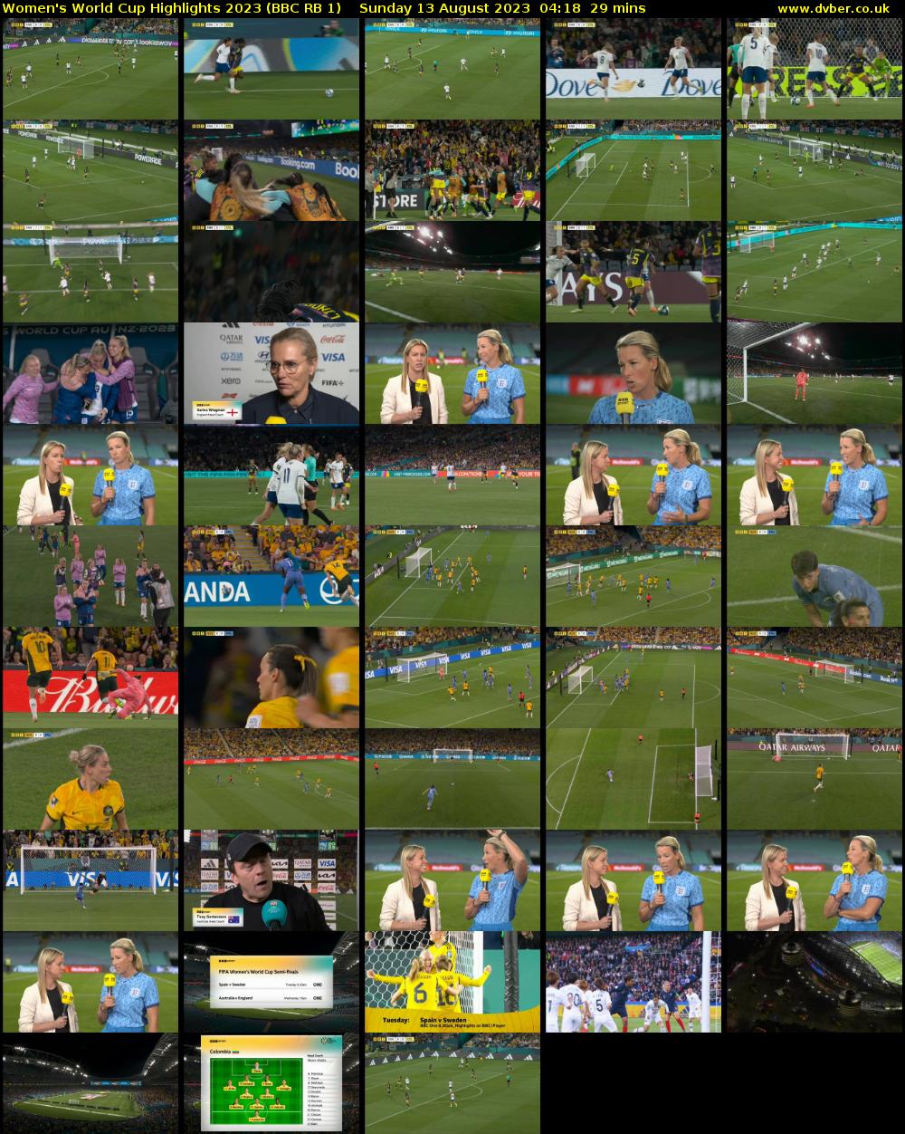 Women's World Cup Highlights 2023 (BBC RB 1) Sunday 13 August 2023 04:18 - 04:47