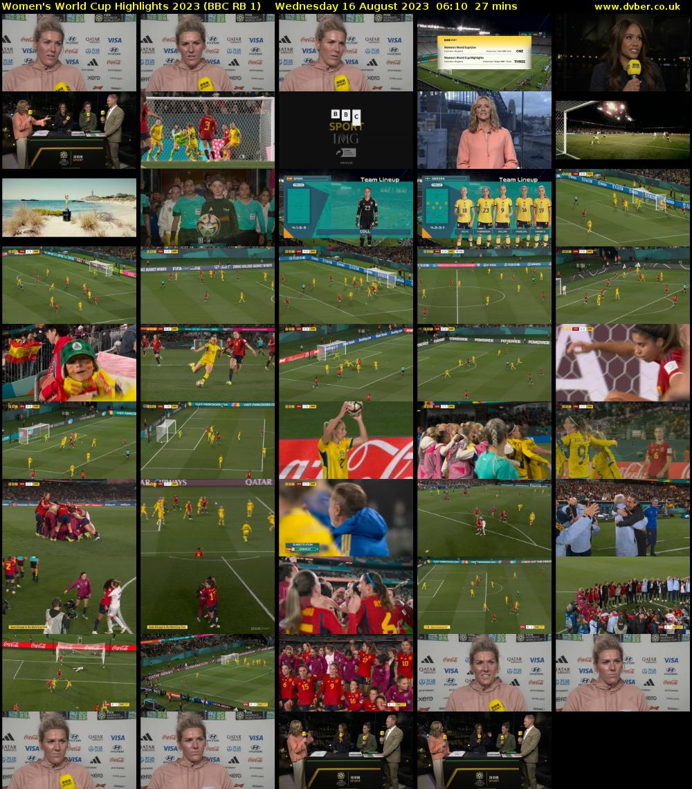 Women's World Cup Highlights 2023 (BBC RB 1) Wednesday 16 August 2023 06:10 - 06:37
