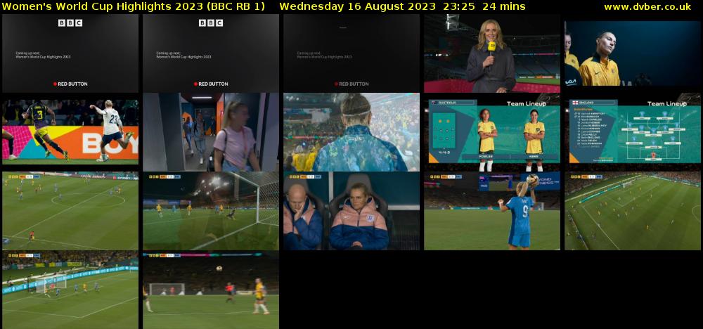 Women's World Cup Highlights 2023 (BBC RB 1) Wednesday 16 August 2023 23:25 - 23:49