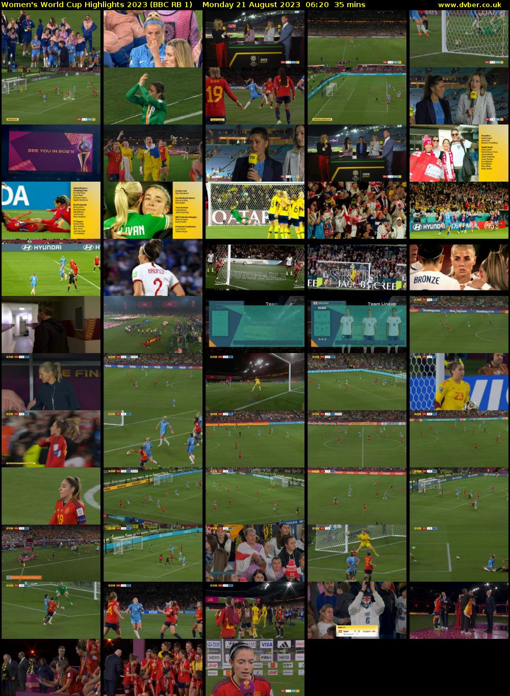 Women's World Cup Highlights 2023 (BBC RB 1) Monday 21 August 2023 06:20 - 06:55