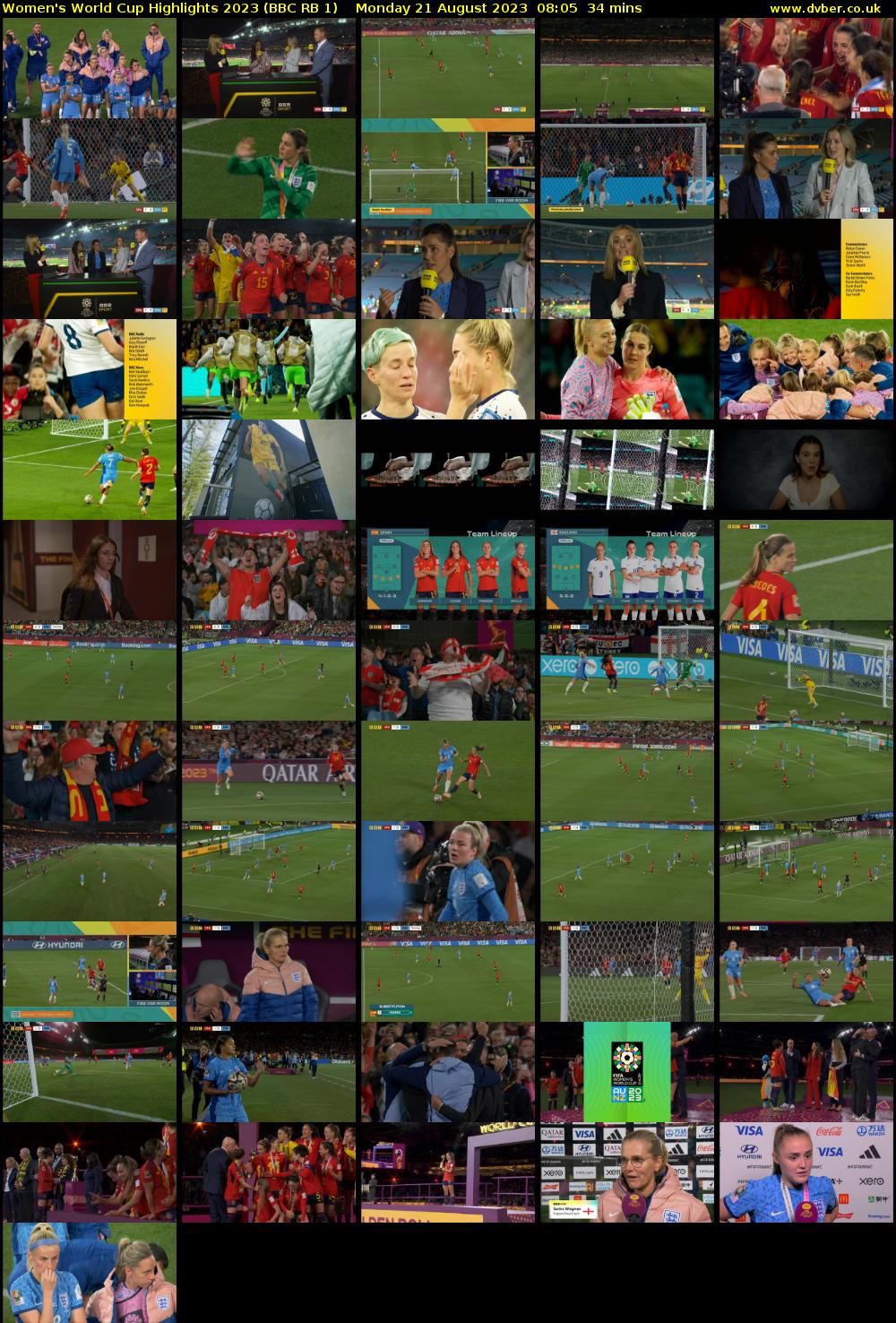 Women's World Cup Highlights 2023 (BBC RB 1) Monday 21 August 2023 08:05 - 08:39