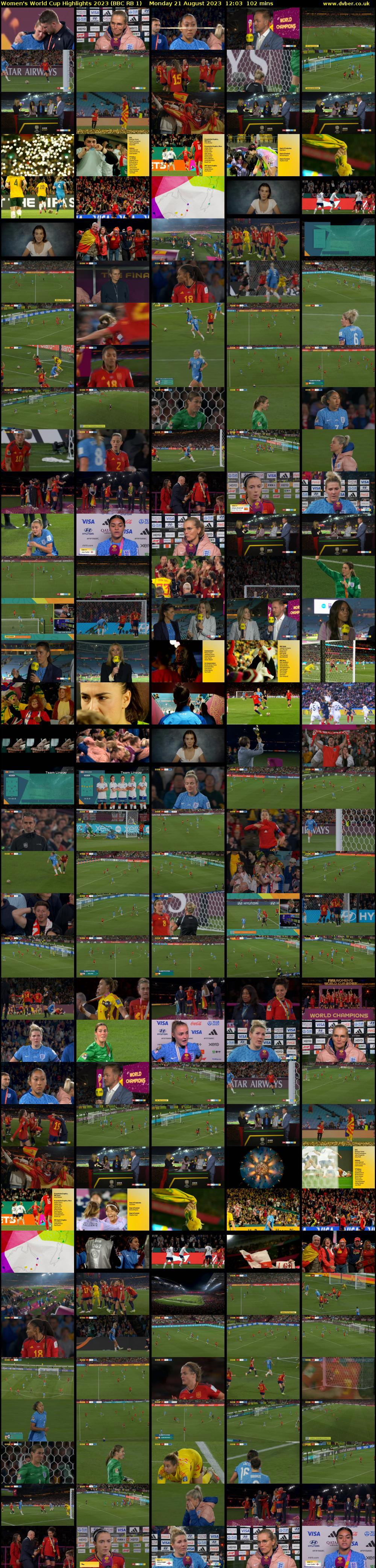 Women's World Cup Highlights 2023 (BBC RB 1) Monday 21 August 2023 12:03 - 13:45