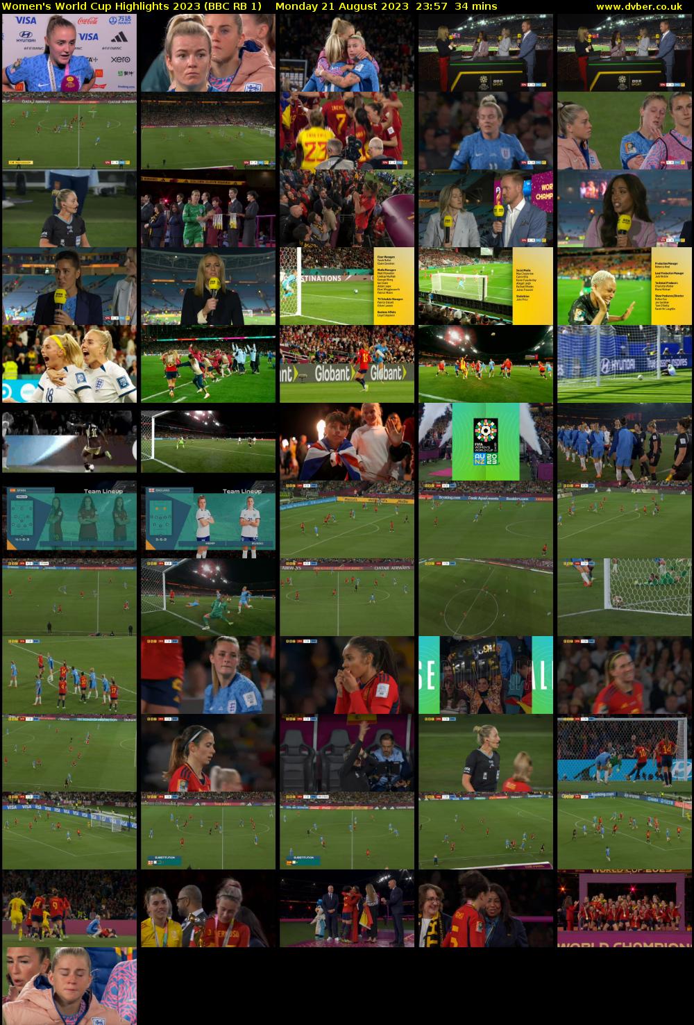 Women's World Cup Highlights 2023 (BBC RB 1) Monday 21 August 2023 23:57 - 00:31