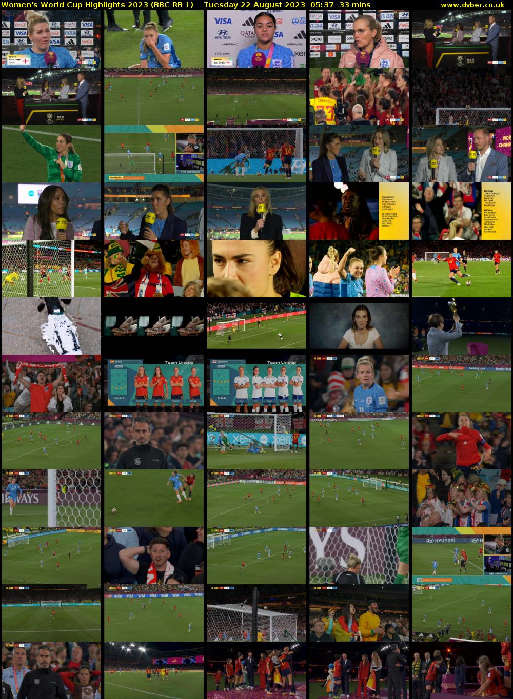 Women's World Cup Highlights 2023 (BBC RB 1) Tuesday 22 August 2023 05:37 - 06:10