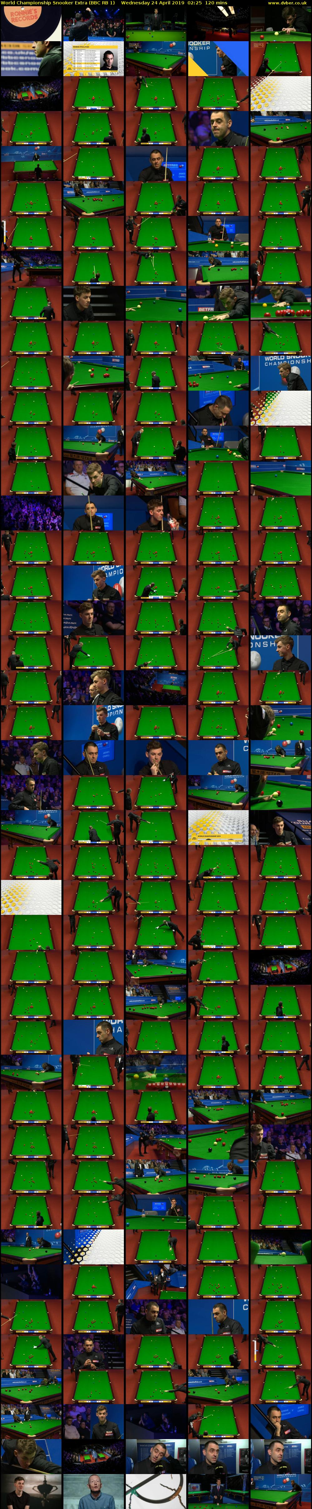 World Championship Snooker Extra (BBC RB 1) Wednesday 24 April 2019 02:25 - 04:25