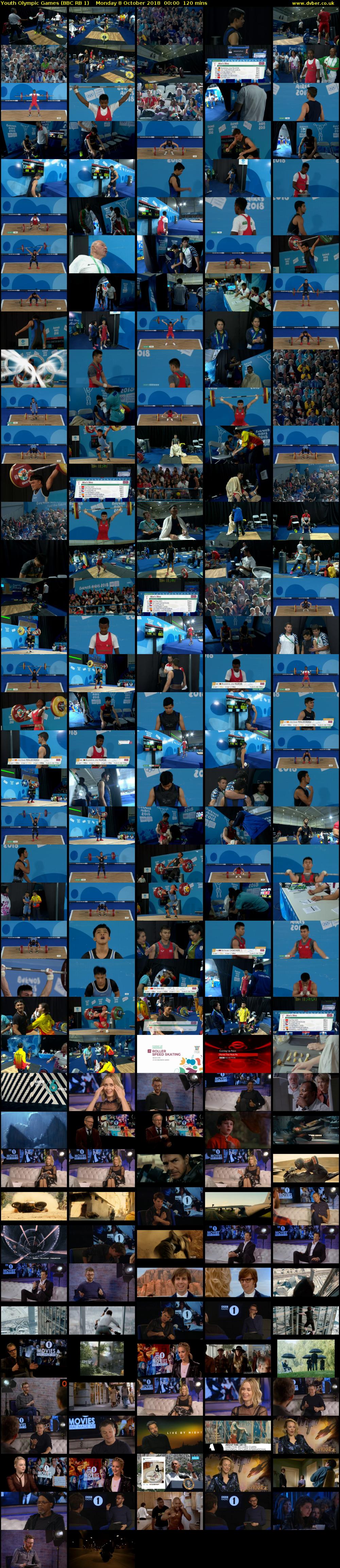 Youth Olympic Games (BBC RB 1) Monday 8 October 2018 00:00 - 02:00