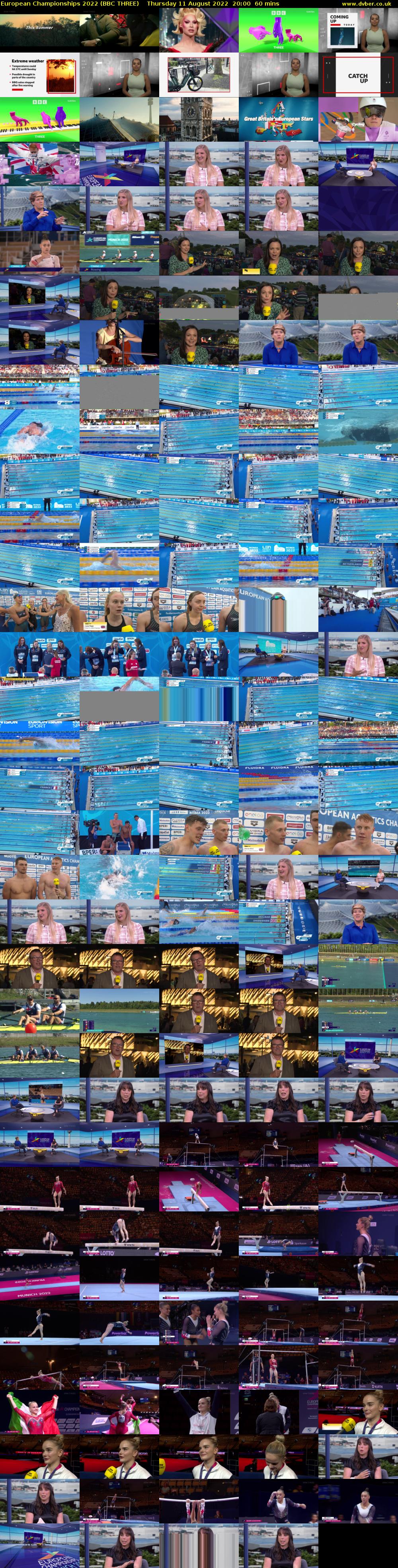 European Championships 2022 (BBC THREE) Thursday 11 August 2022 20:00 - 21:00