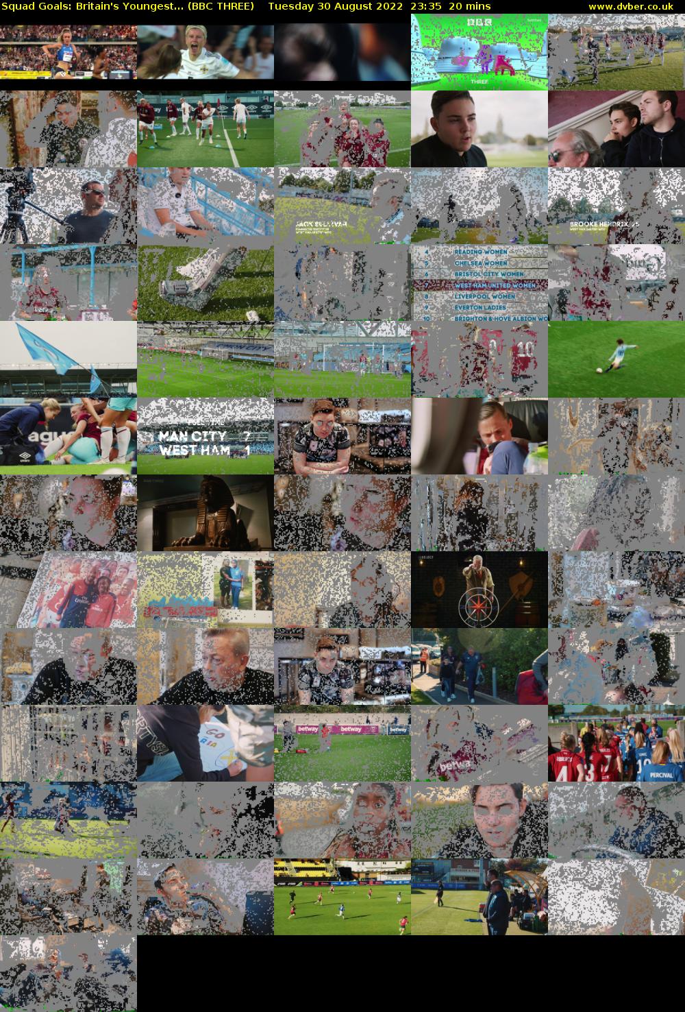 Squad Goals: Britain's Youngest... (BBC THREE) Tuesday 30 August 2022 23:35 - 23:55