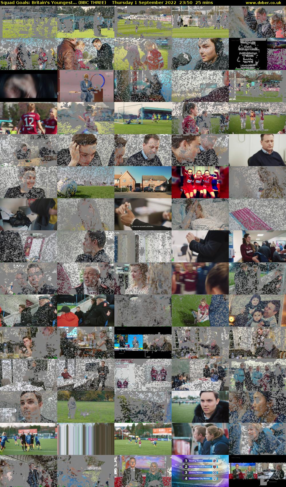Squad Goals: Britain's Youngest... (BBC THREE) Thursday 1 September 2022 23:50 - 00:15