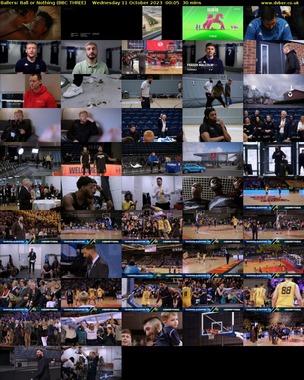 Ballers: Ball or Nothing (BBC THREE) Wednesday 11 October 2023 00:05 - 00:35