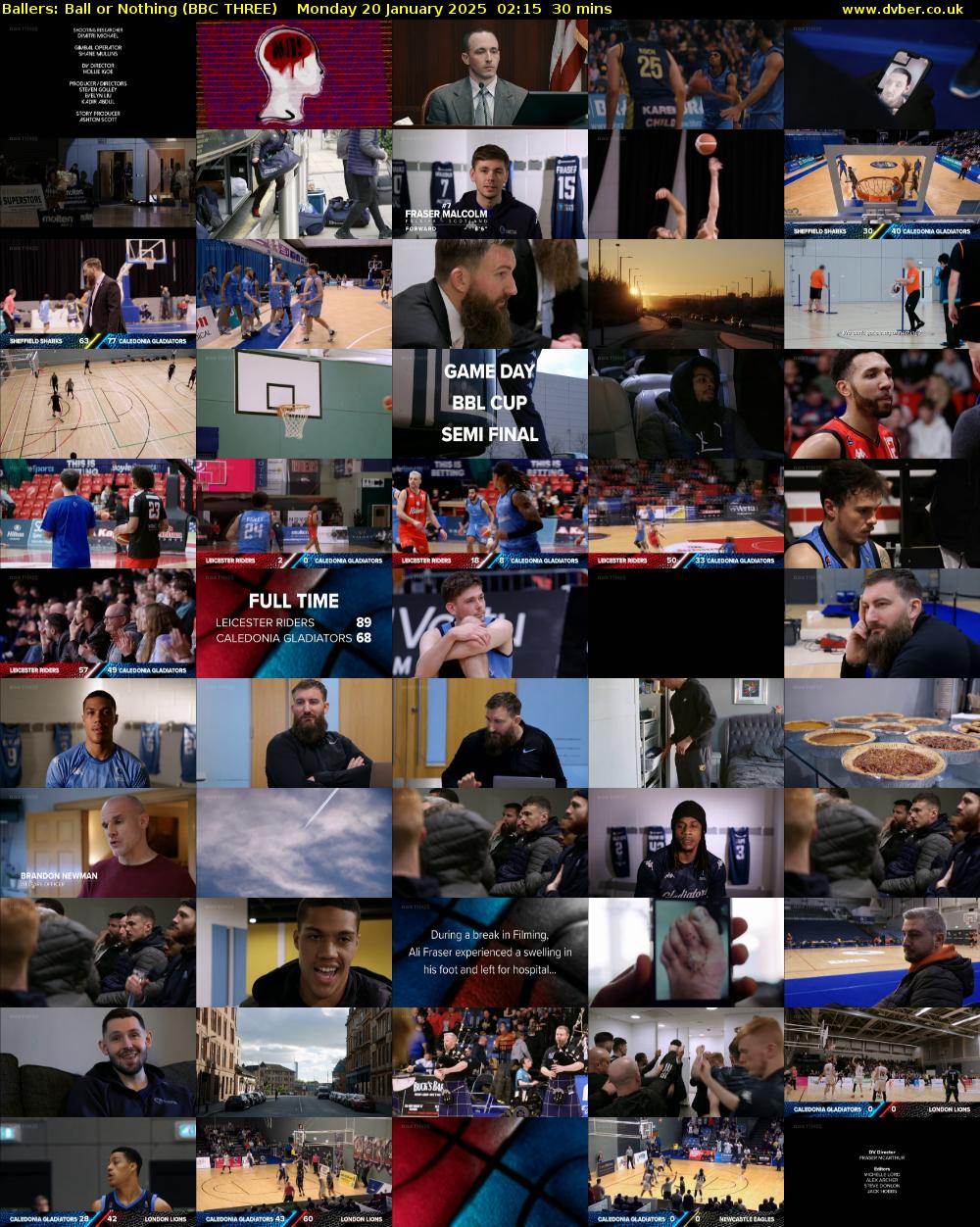 Ballers: Ball or Nothing (BBC THREE) Monday 20 January 2025 02:15 - 02:45