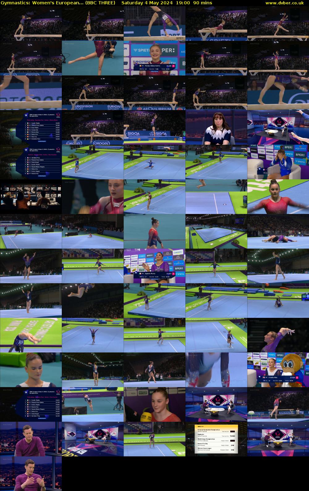 Gymnastics: Women's European... (BBC THREE) Saturday 4 May 2024 19:00 - 20:30