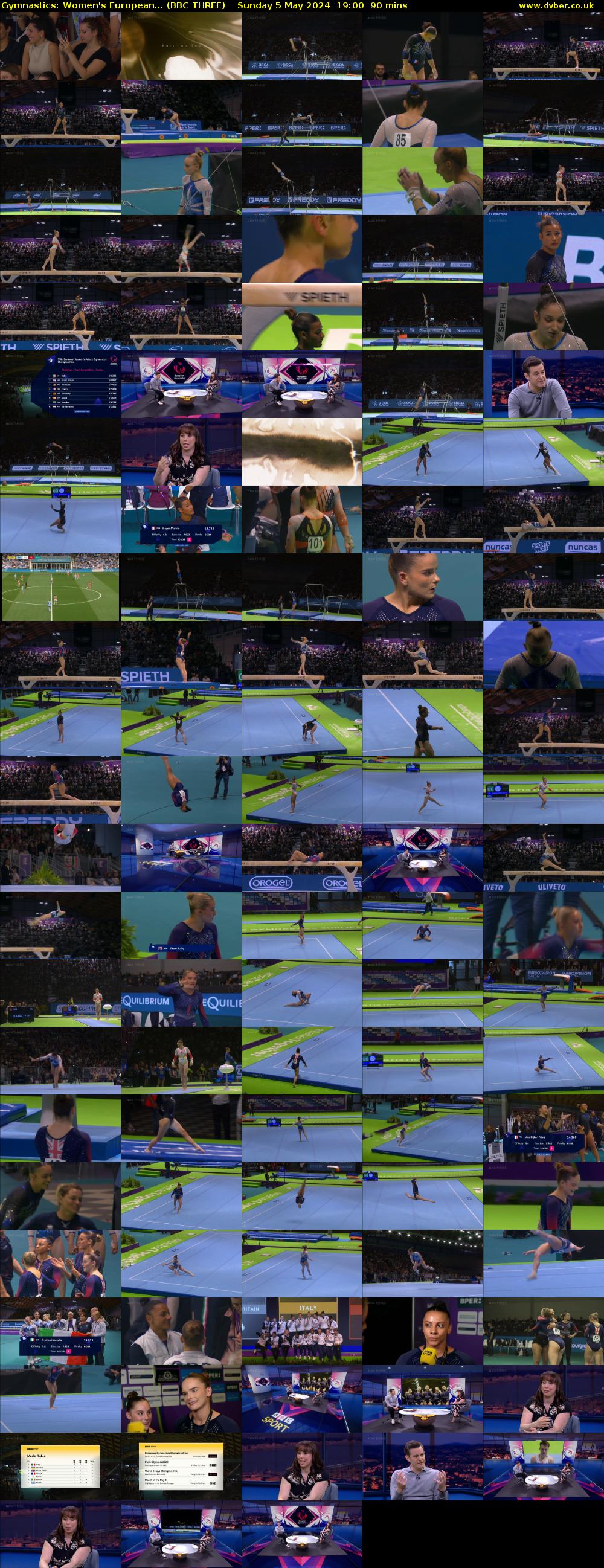 Gymnastics: Women's European... (BBC THREE) Sunday 5 May 2024 19:00 - 20:30