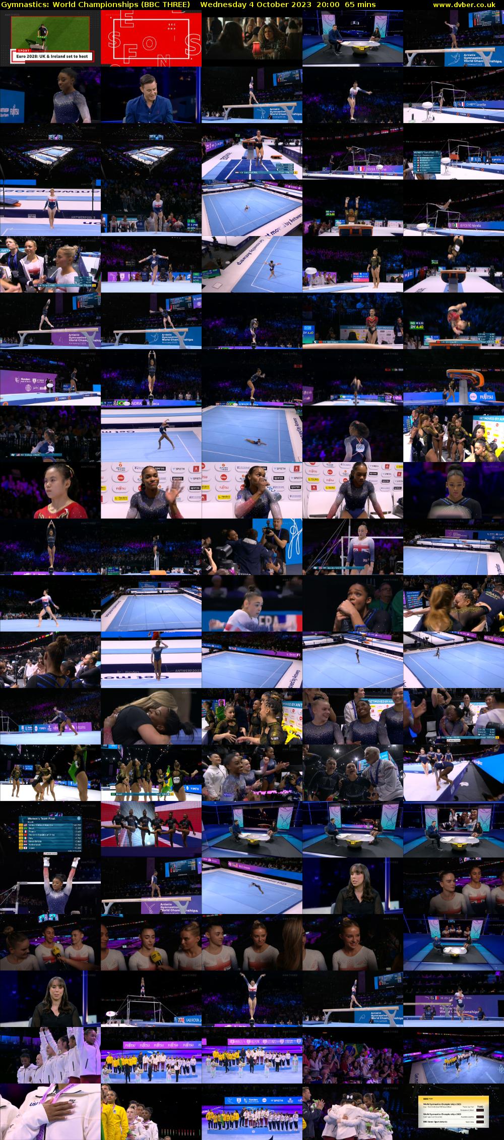 Gymnastics: World Championships (BBC THREE) Wednesday 4 October 2023 20:00 - 21:05