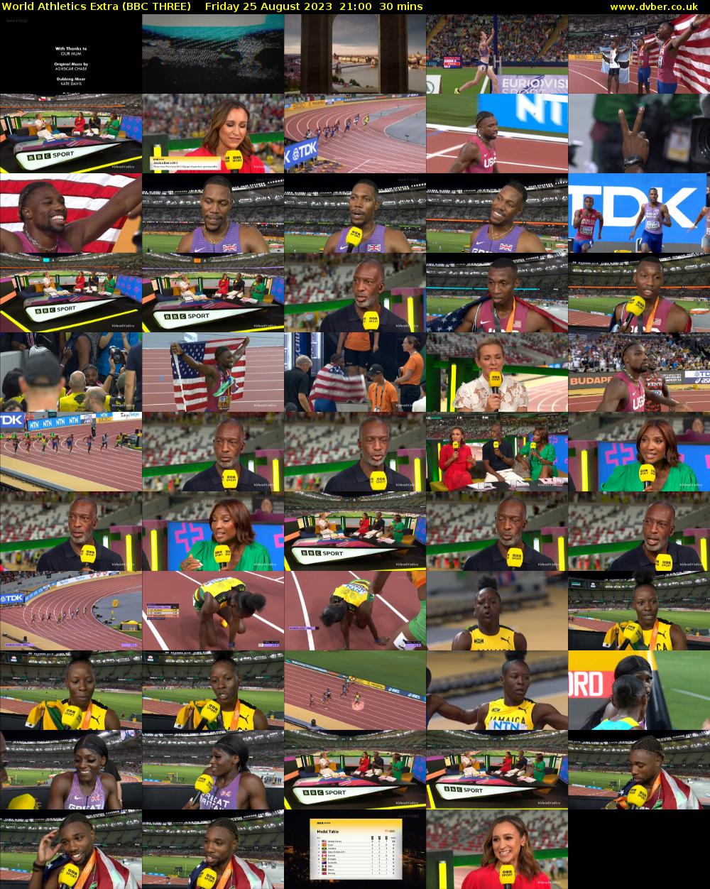 World Athletics Extra (BBC THREE) Friday 25 August 2023 21:00 - 21:30
