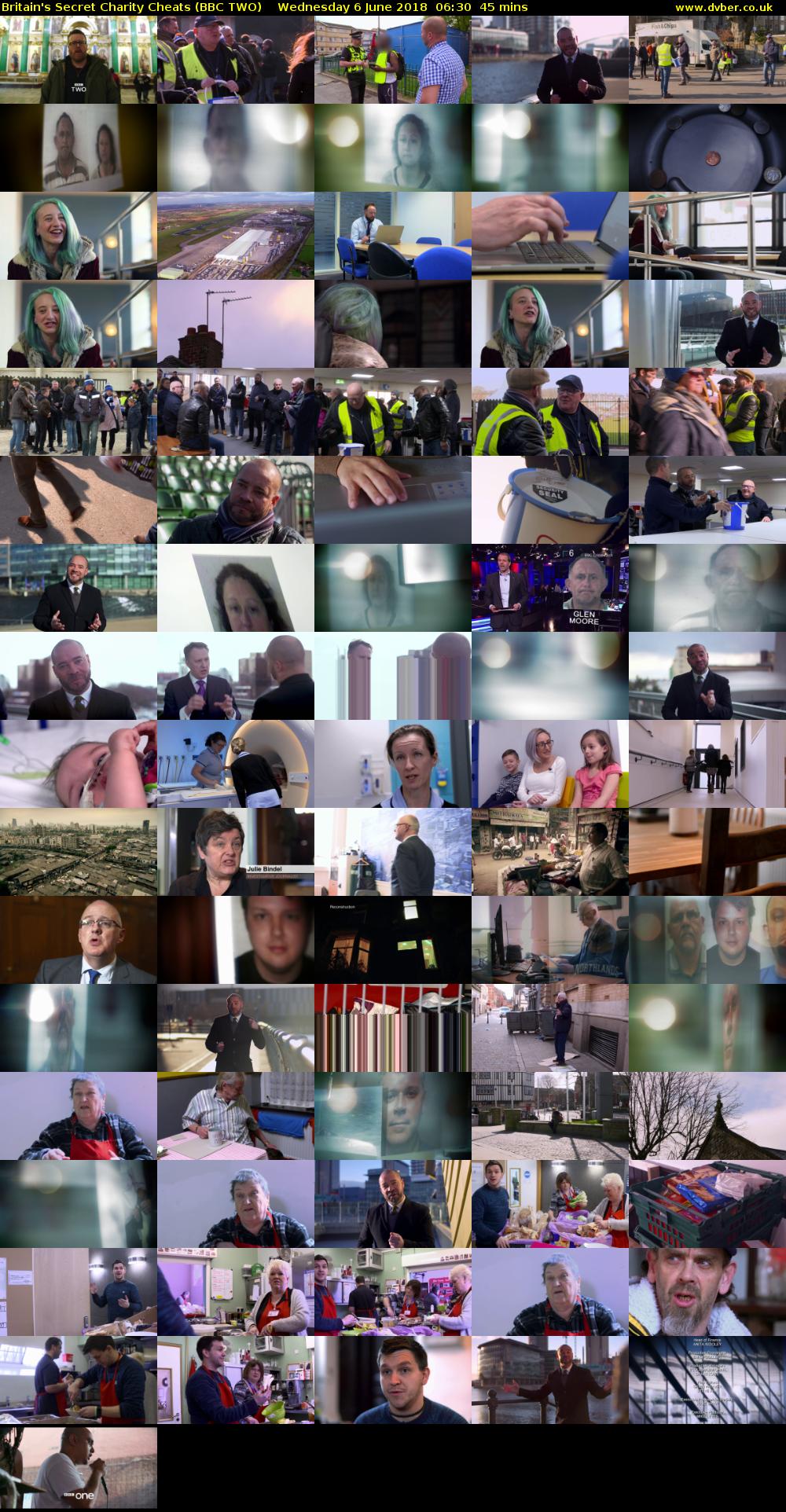 Britain's Secret Charity Cheats (BBC TWO) Wednesday 6 June 2018 06:30 - 07:15