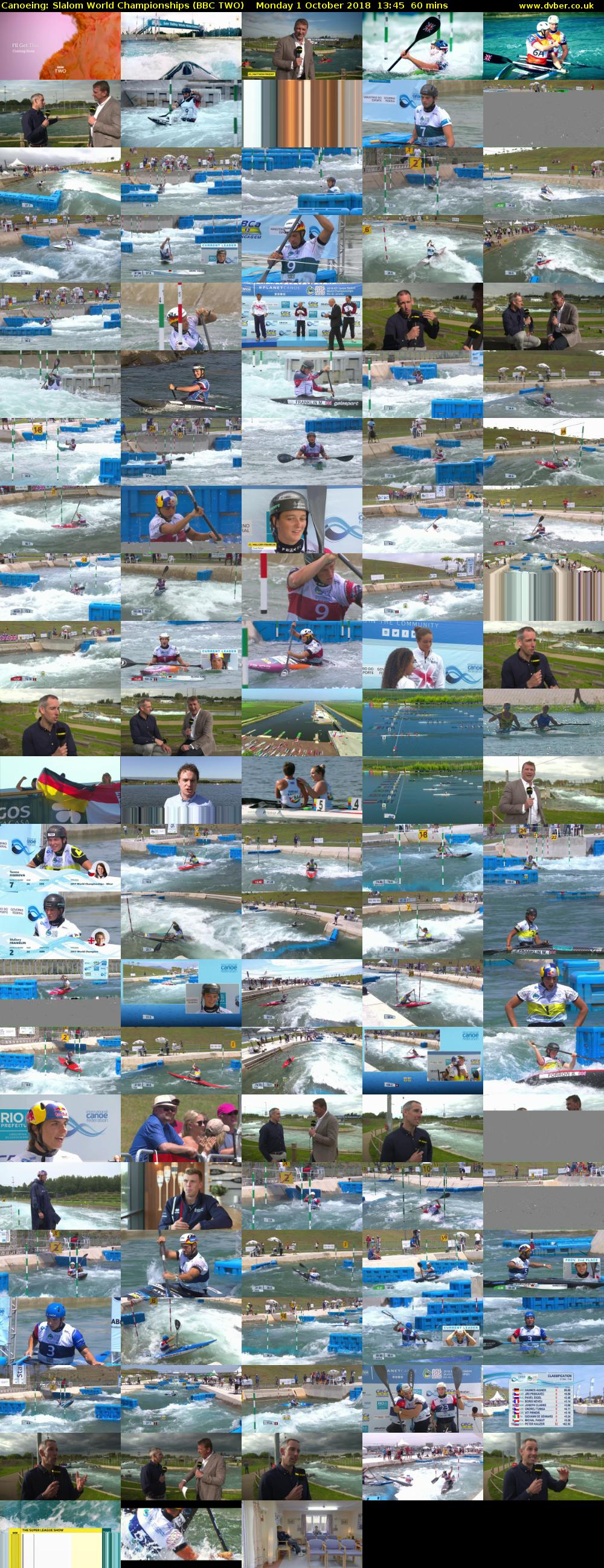 Canoeing: Slalom World Championships (BBC TWO) Monday 1 October 2018 13:45 - 14:45