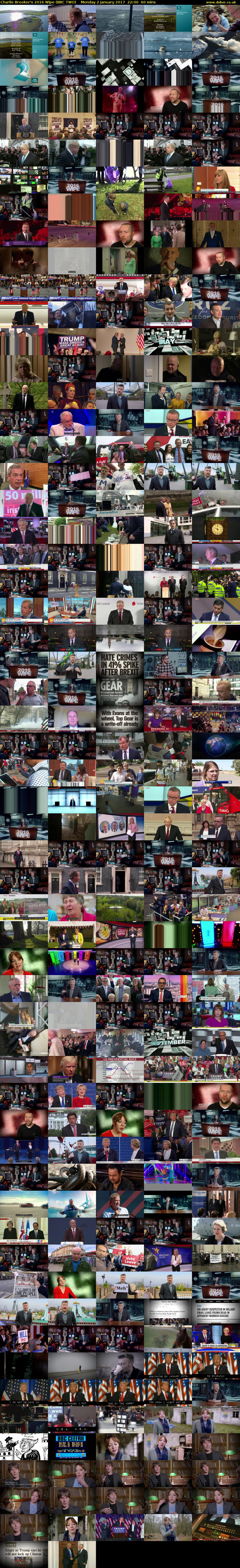 Charlie Brooker's 2016 Wipe (BBC TWO) Monday 2 January 2017 22:00 - 23:00